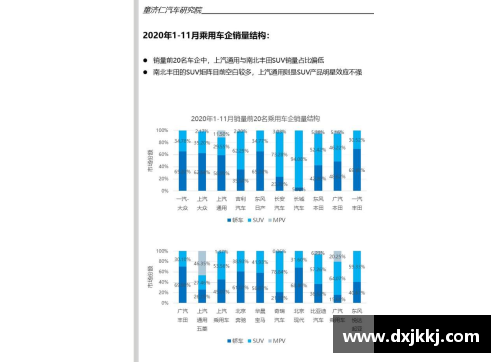 体育明星选择哪款车更能吸引买家眼球和提升销量分析